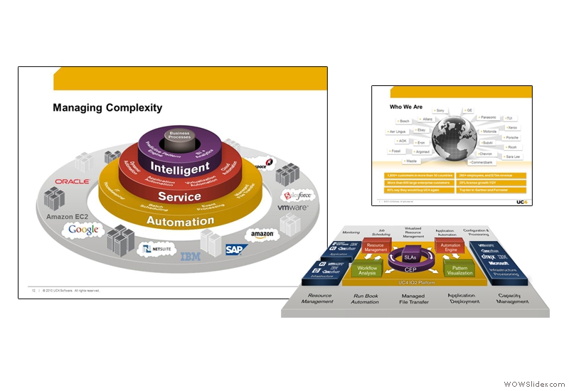Presentation & Information Graphic Design: