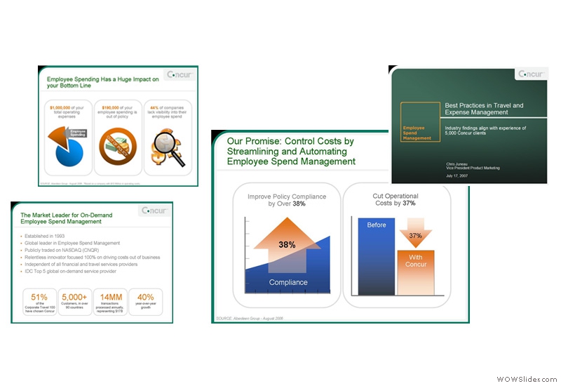 Presentation Design: